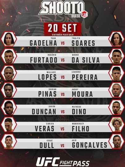 Shooto Brasil 125