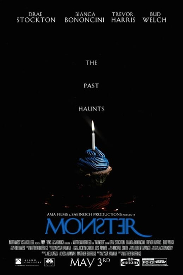 Monster Poster