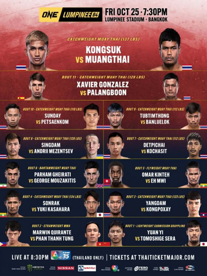 ONE Friday Fights 84: Kongsuk vs. Muangthai Poster