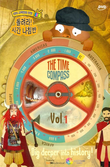 The Time Compass