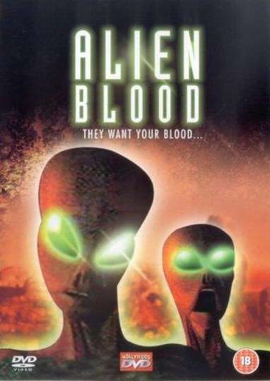 Alien Blood Poster