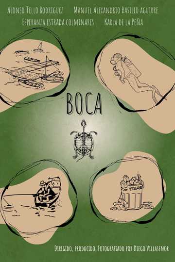 BOCA