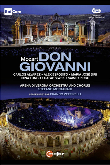 Don Giovanni Poster