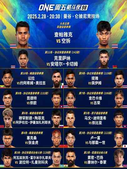ONE Friday Fights 98: Chartpayak vs. Kongchai