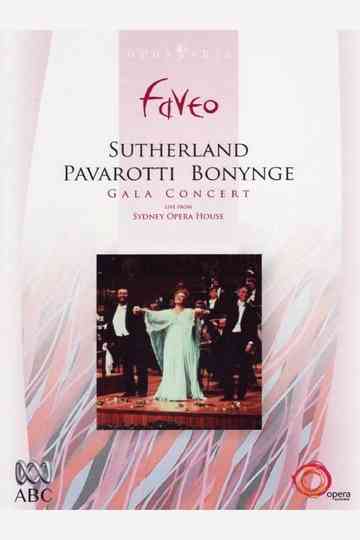 Sutherland Pavarotti Bonynge Gala Concert - Sydney 1983 Poster