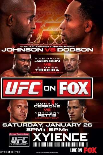 UFC on Fox 6 Johnson vs Dodson Poster