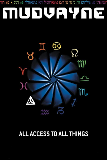 Mudvayne  All Access To All Things Poster