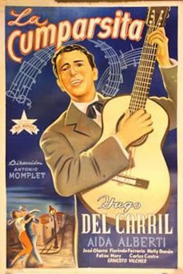 La cumparsita Poster