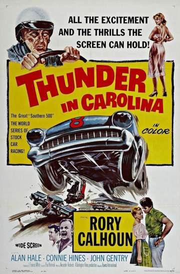 Thunder in Carolina Poster