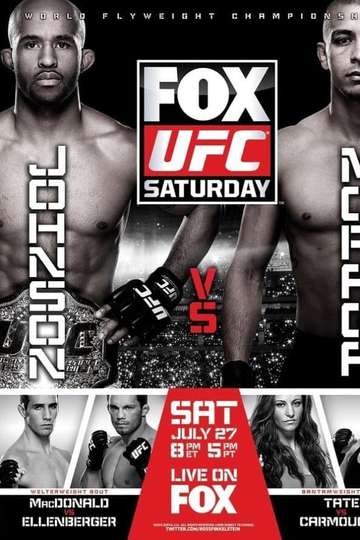 UFC on Fox 8 Johnson vs Moraga