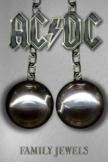 AC/DC: Family Jewels Poster