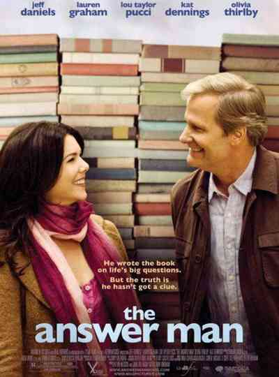 The Answer Man Poster