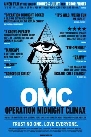Operation Midnight Climax Poster