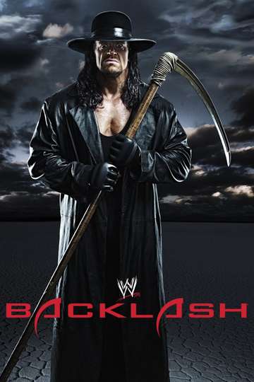WWE Backlash 2008 Poster