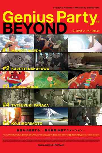 Genius Party Beyond Poster
