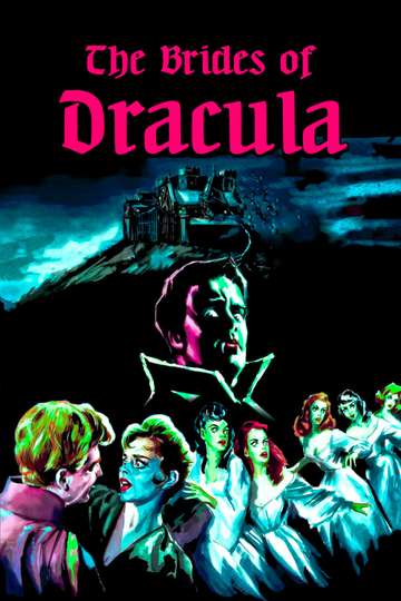 The Brides of Dracula Poster