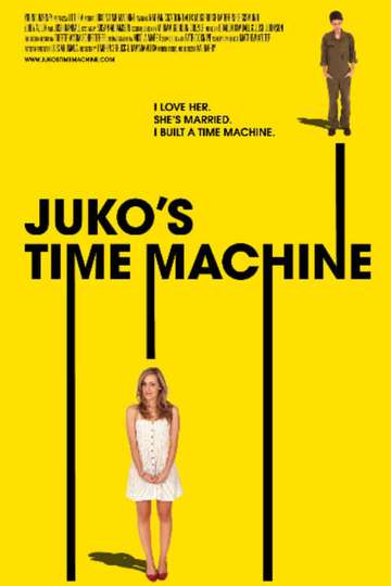 Jukos Time Machine Poster