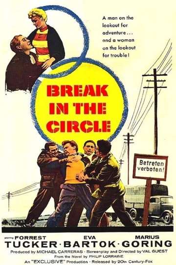 Break in the Circle Poster
