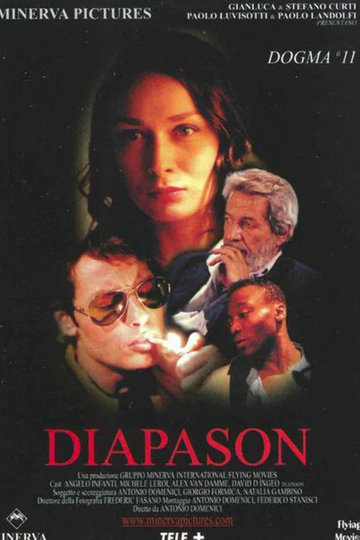 Diapason Poster