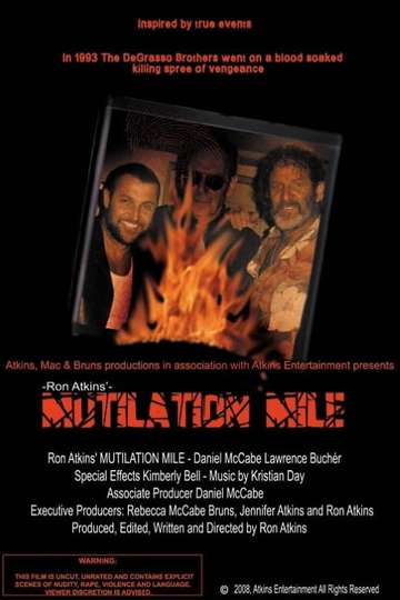 Mutilation Mile Poster