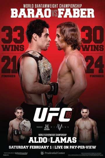 UFC 169 Barao vs Faber II Poster