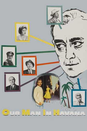 Our Man in Havana Poster
