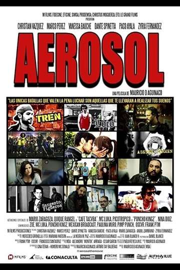 Aerosol Poster