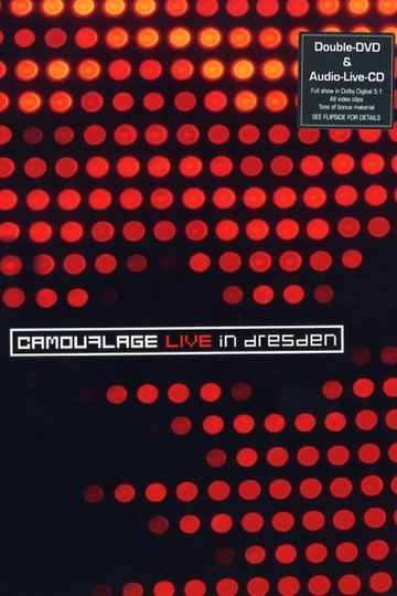 Camouflage  Live In Dresden Poster