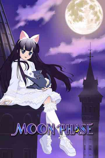 MoonPhase