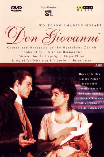 Mozart Don Giovanni Zurich Opera House