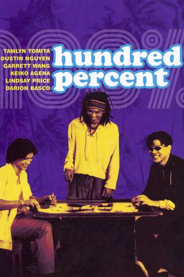 Hundred Percent Poster