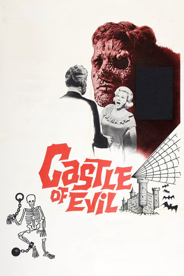 Castle of Evil