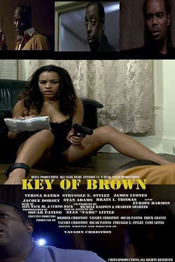 Key of Brown Poster