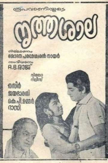 Nirthasala Poster