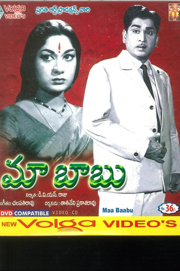 Maa Babu Poster