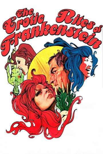 The Erotic Rites of Frankenstein Poster