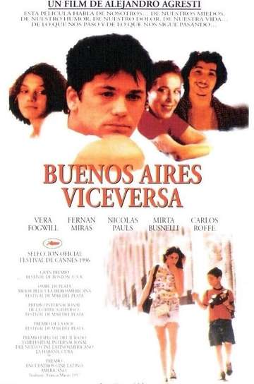 Buenos Aires Viceversa Poster