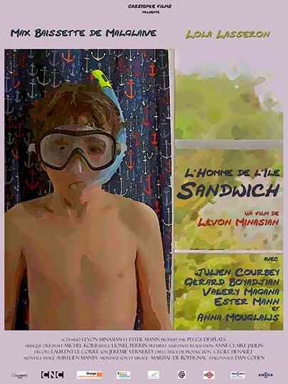 Lhomme de lîle Sandwich Poster