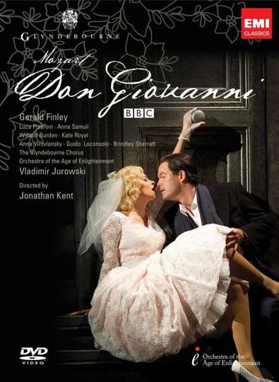 Mozarts Don Giovanni  Glyndebourne Festival 2010 Poster
