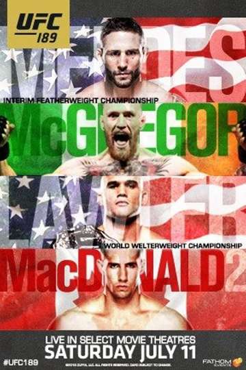 UFC 189 Mendes vs McGregor Poster