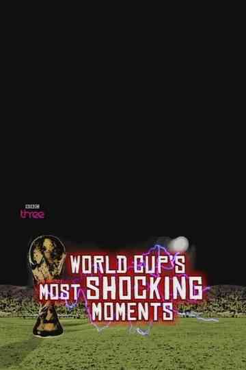 50 Most Shocking Moments in World Cup History Poster