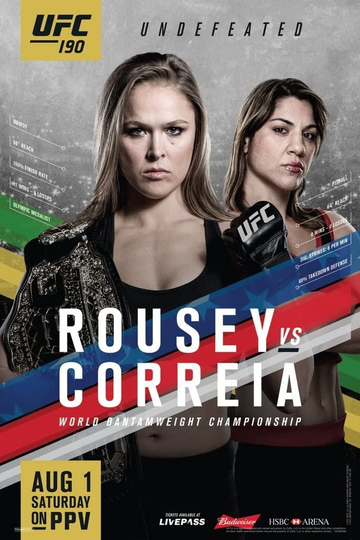 UFC 190 Rousey vs Correia Poster