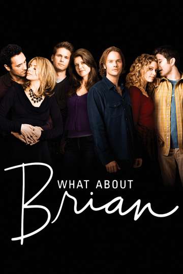 What About Brian Poster