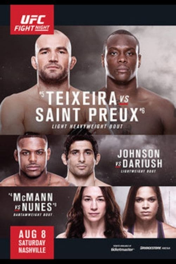 UFC Fight Night 73 Teixeira vs Saint Preux