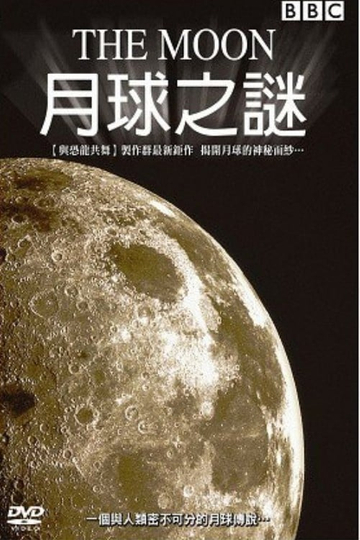 The Moon Poster