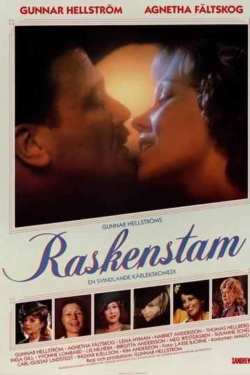 Raskenstam Poster