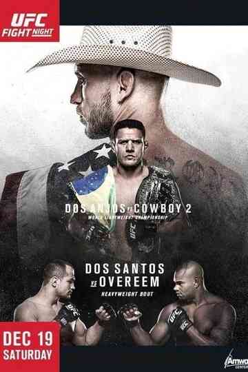 UFC on Fox 17 Dos Anjos vs Cerrone 2