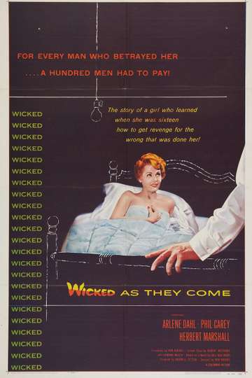 Wicked as They Come Poster