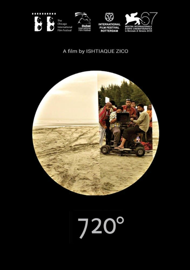 720 Degrees Poster