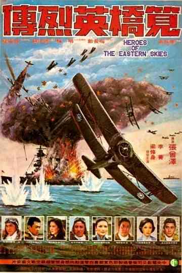 Heroes of the Eastern Skies